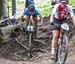 2018 MTB World Championships, Lenzerheide, Switzerland