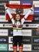 2018 MTB World Championships, Lenzerheide, Switzerland