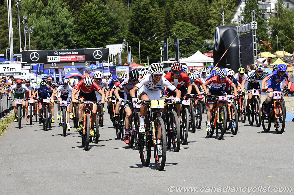 2018 UCI World Cup Nove Mesto