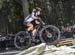 2018 UCI World Cup Nove Mesto