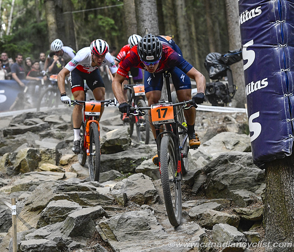 2018 UCI World Cup Nove Mesto