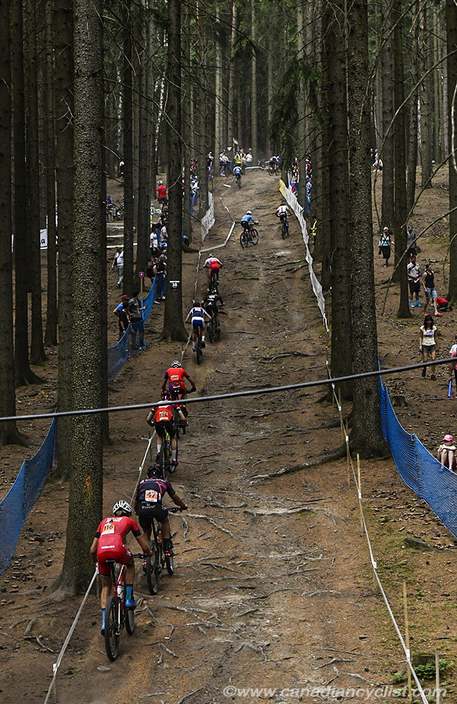 2018 UCI World Cup Nove Mesto
