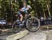 2018 UCI World Cup Nove Mesto