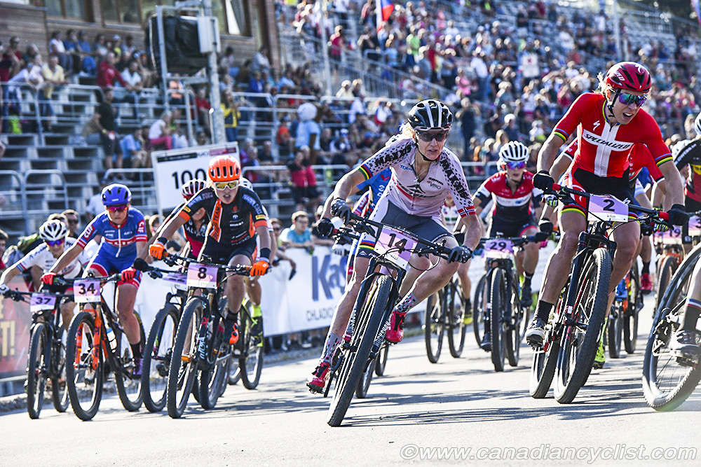2018 UCI World Cup Nove Mesto