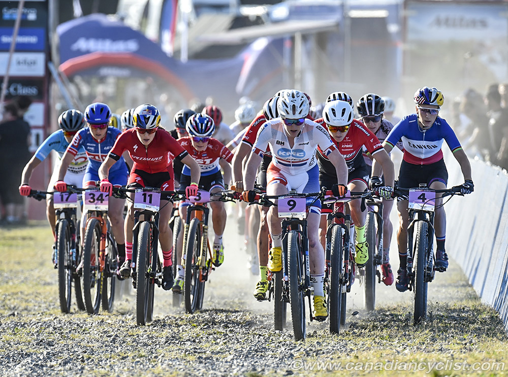 2018 UCI World Cup Nove Mesto