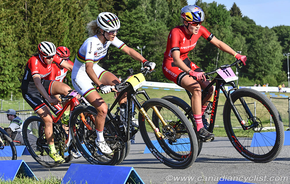 2018 UCI World Cup Nove Mesto