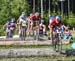 2018 UCI World Cup Nove Mesto