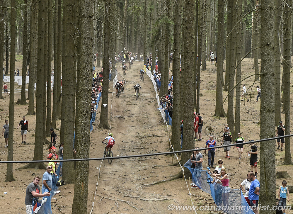 2018 UCI World Cup Nove Mesto