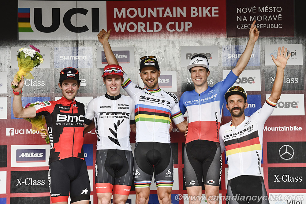 2018 UCI World Cup Nove Mesto