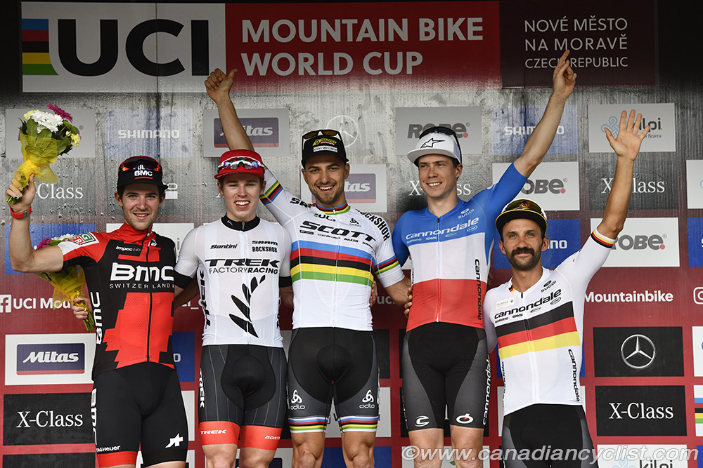 2018 UCI World Cup Nove Mesto