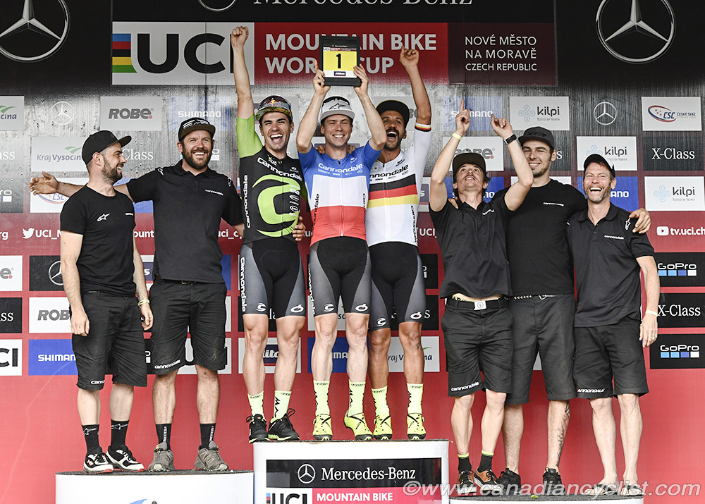 2018 UCI World Cup Nove Mesto