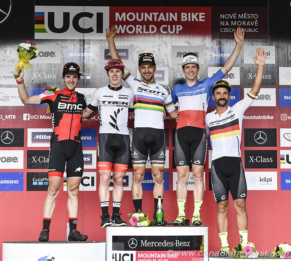 2018 UCI World Cup Nove Mesto