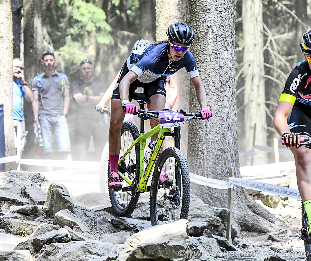 2018 UCI World Cup Nove Mesto