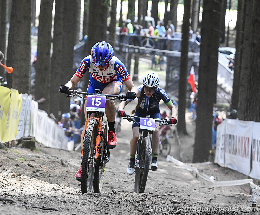 2018 UCI World Cup Nove Mesto
