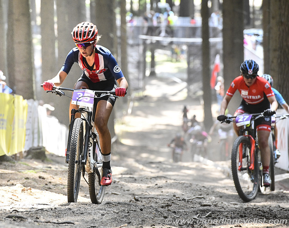 2018 UCI World Cup Nove Mesto
