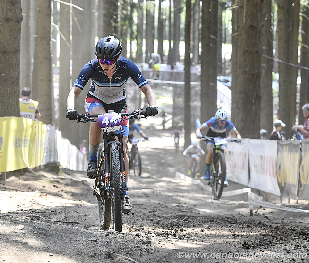 2018 UCI World Cup Nove Mesto
