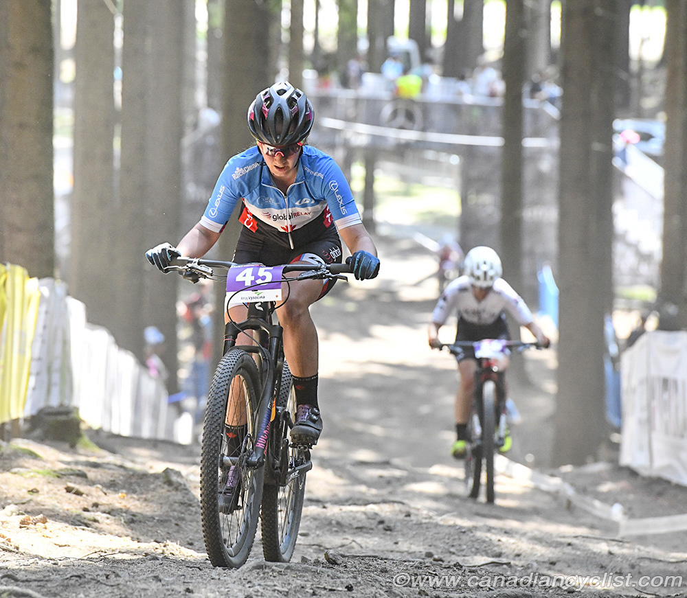 2018 UCI World Cup Nove Mesto