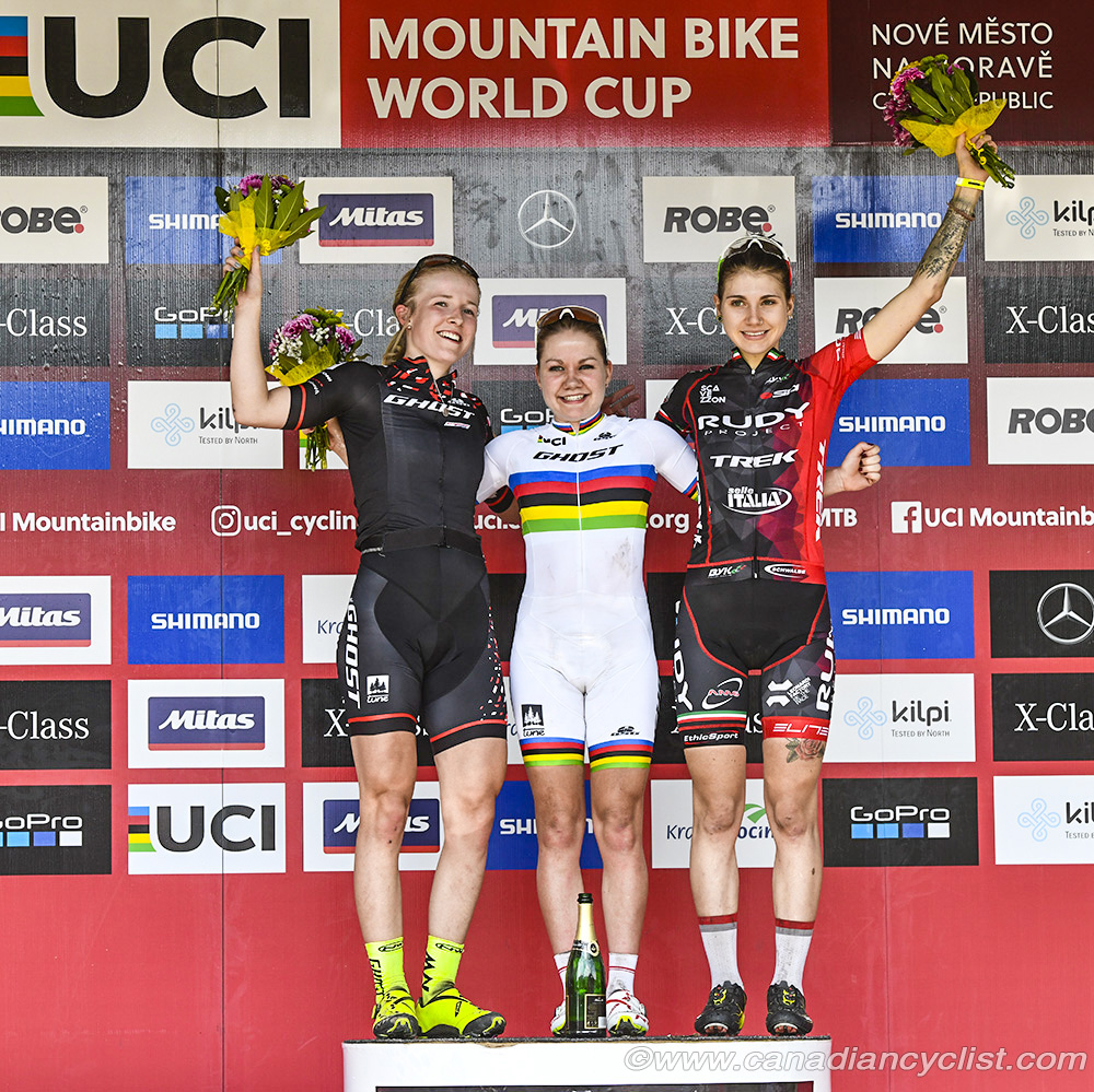 2018 UCI World Cup Nove Mesto