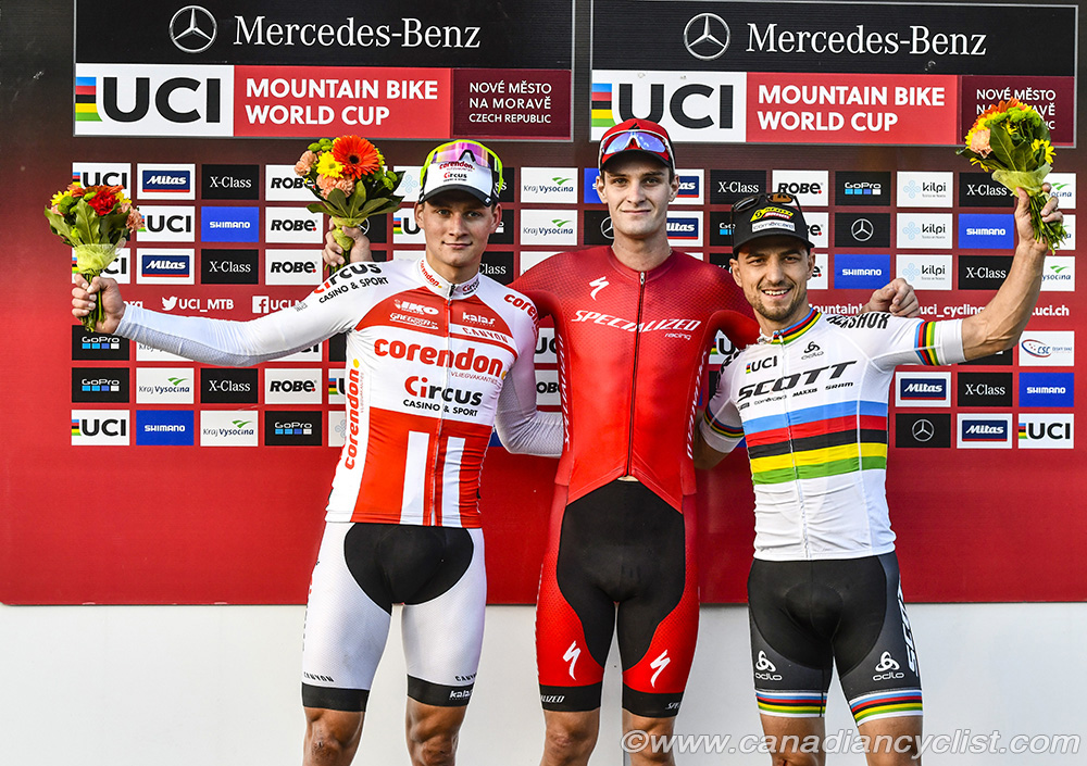 2018 UCI World Cup Nove Mesto