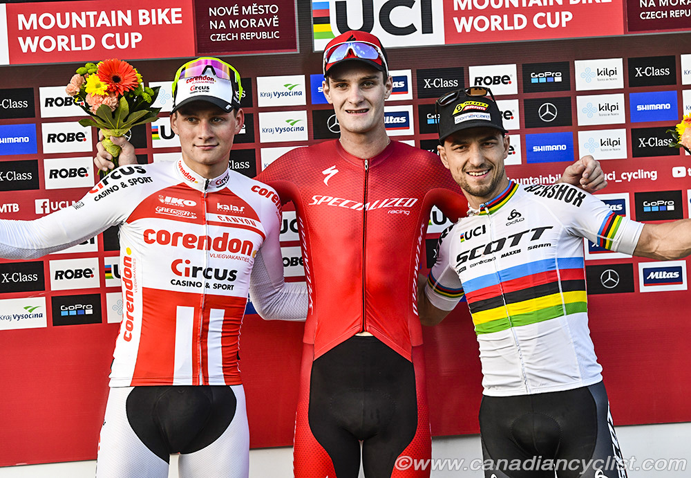 2018 UCI World Cup Nove Mesto