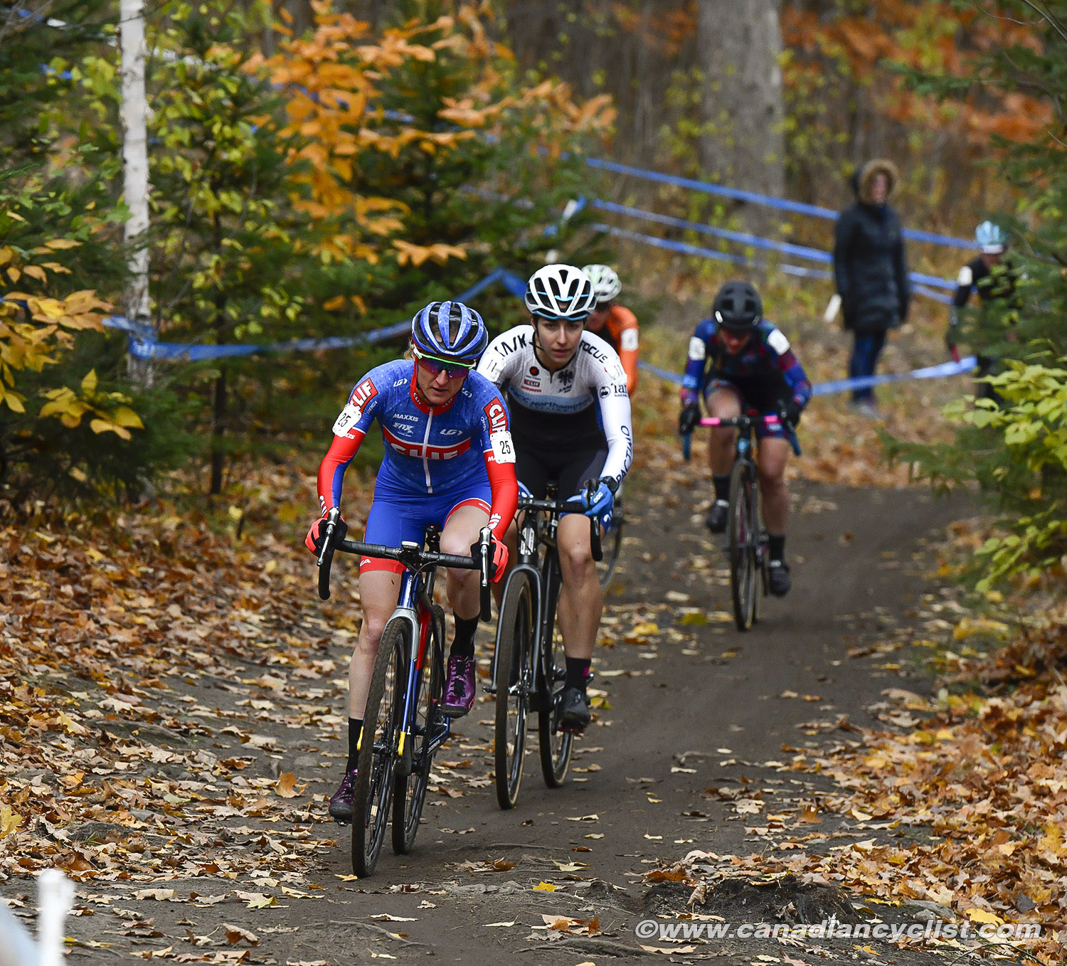 2018 Pan American Continental Cyclo-cross Championships