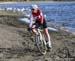 2018 Pan American Continental Cyclo-cross Championships