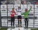 2018 Pan American Continental Cyclo-cross Championships