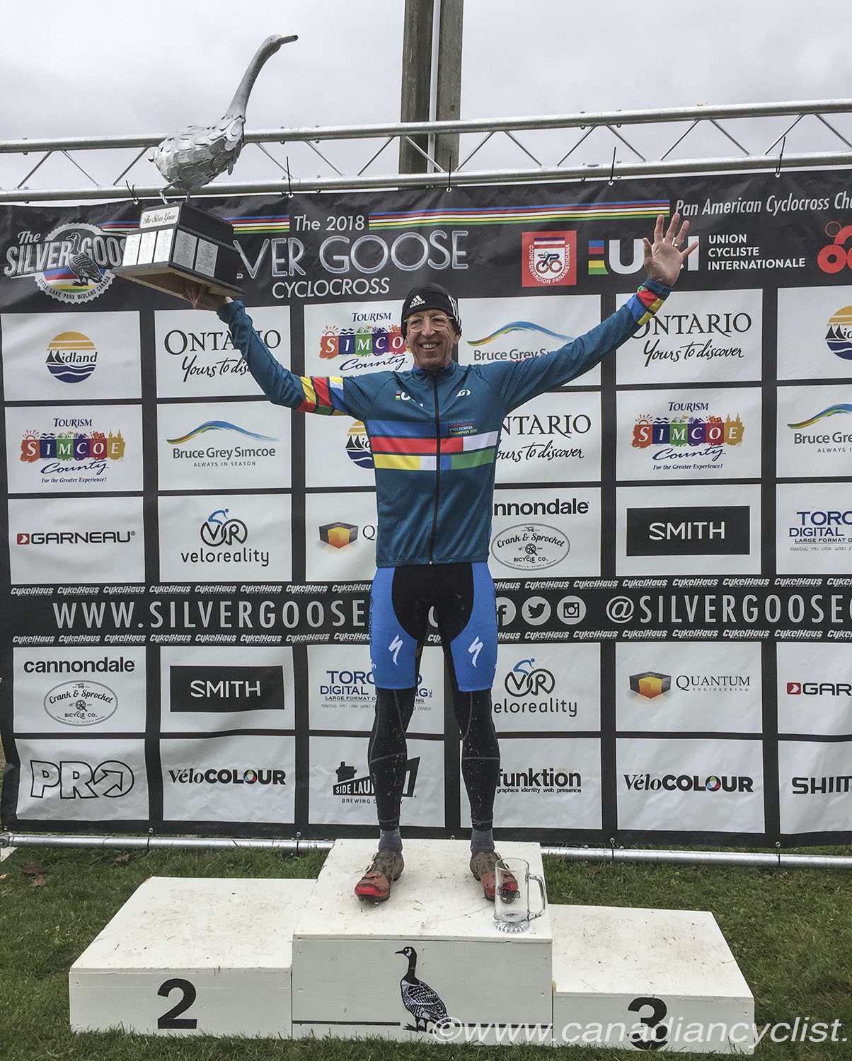 2018 Pan Am Masters CX Championships