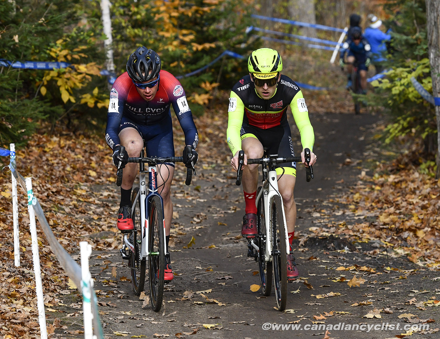 2018 Pan American Continental Cyclo-cross Championships