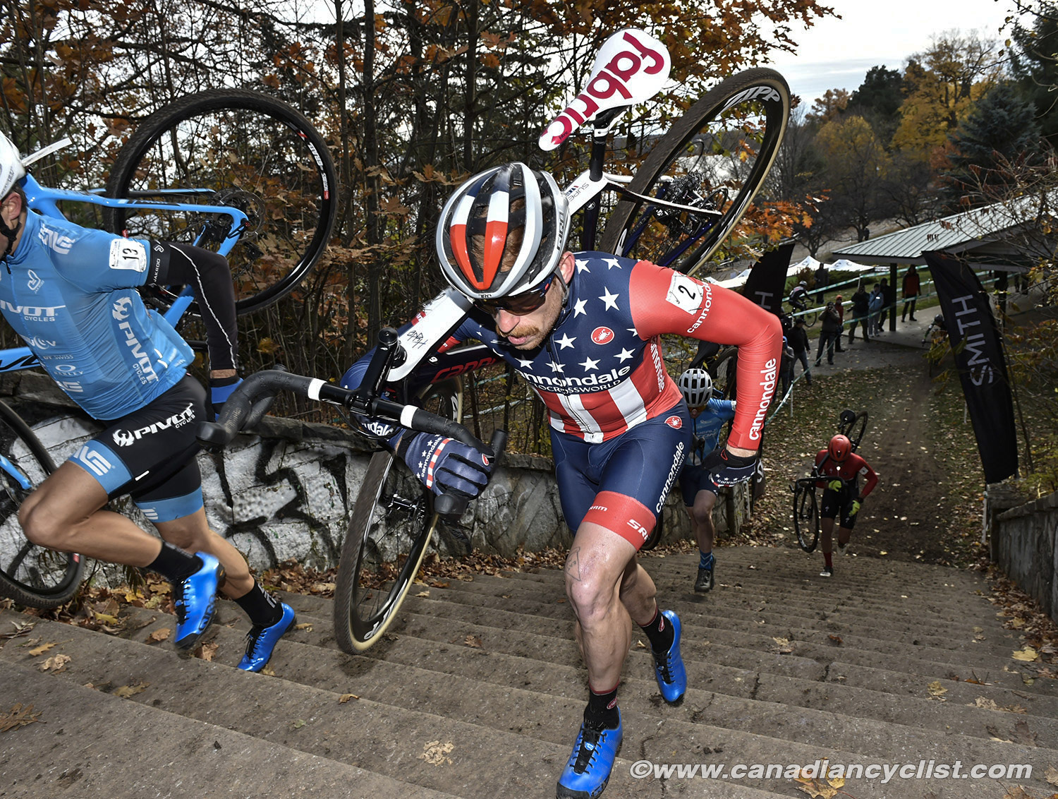2018 Pan American Continental Cyclo-cross Championships
