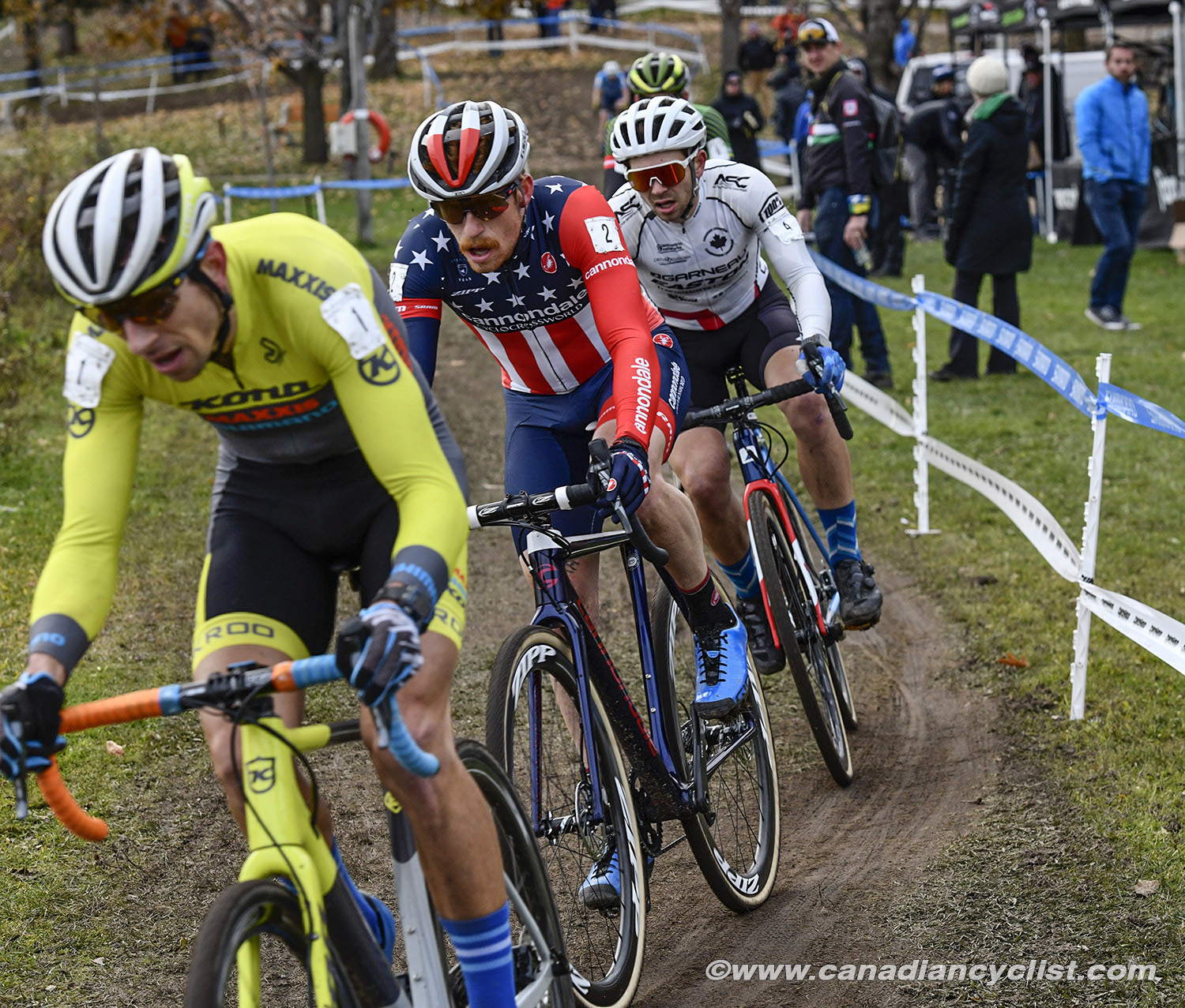2018 Pan American Continental Cyclo-cross Championships