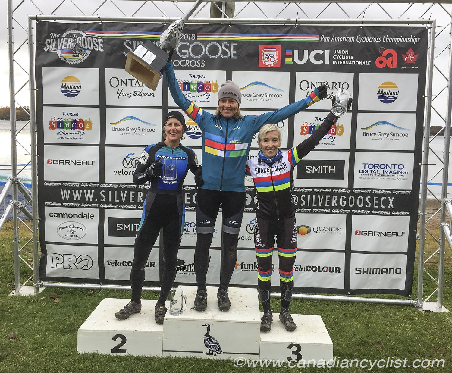 2018 Pan Am Masters CX Championships
