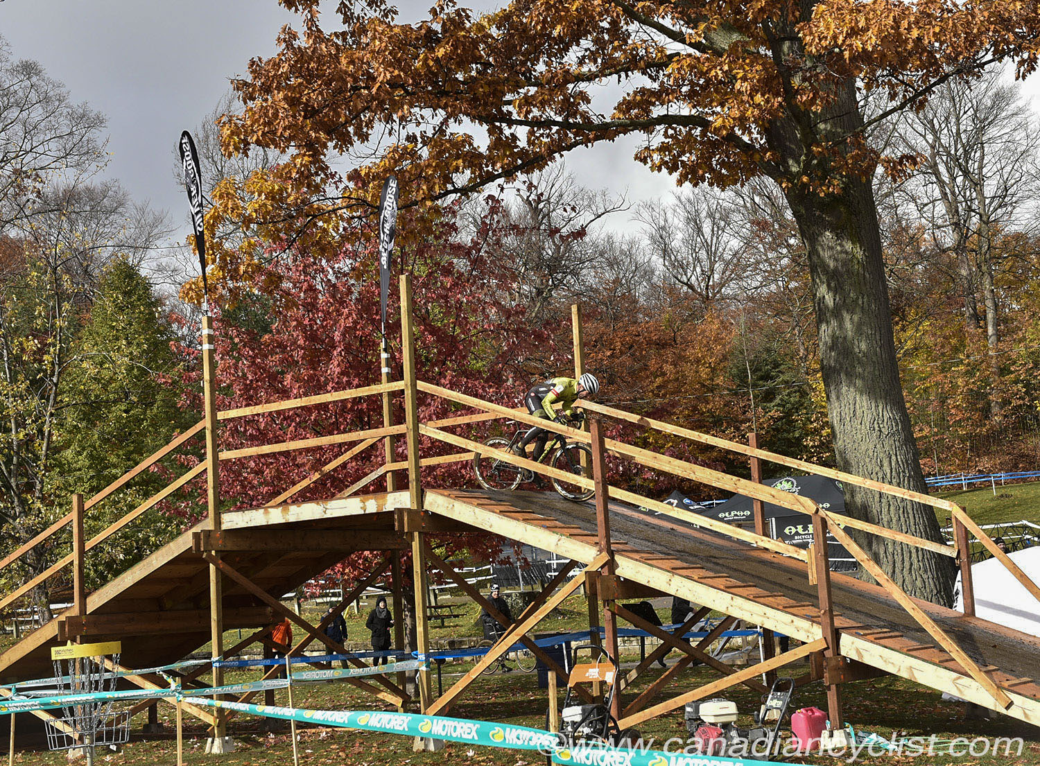 2018 Pan Am Masters CX Championships