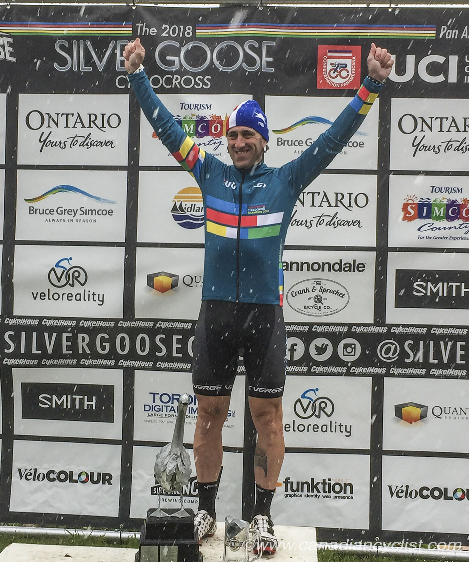 2018 Pan Am Masters CX Championships