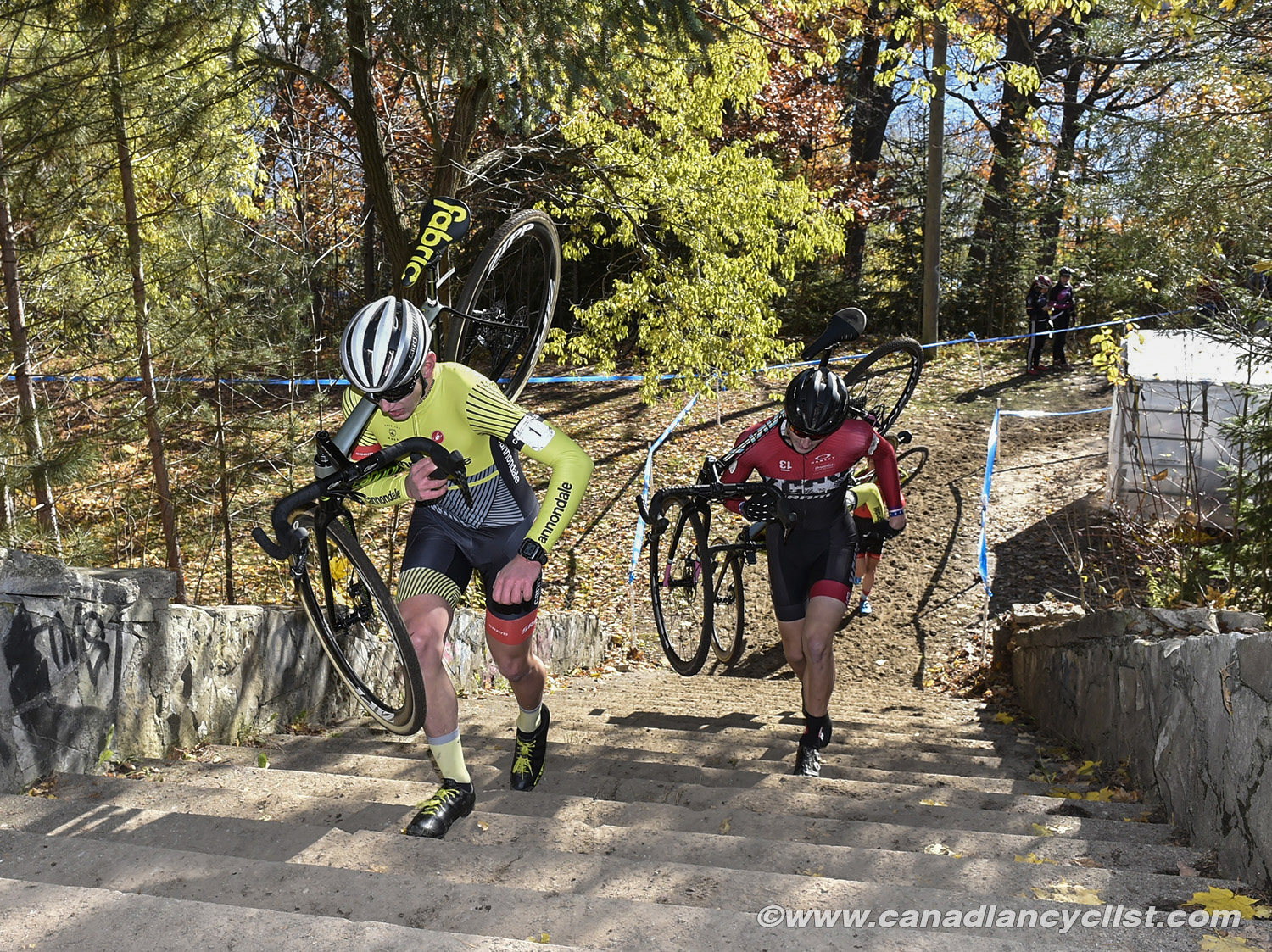 2018 Pan American Continental Cyclo-cross Championships