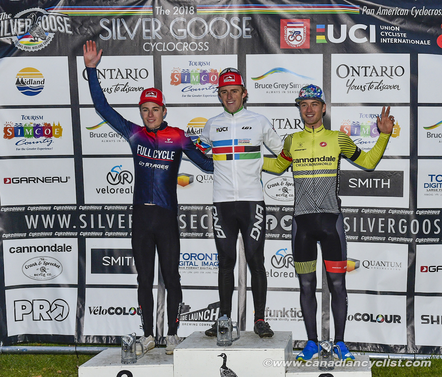 2018 Pan American Continental Cyclo-cross Championships