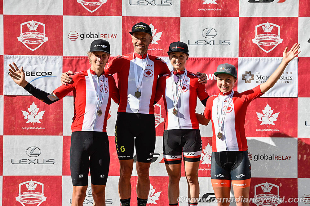 Road National Championships