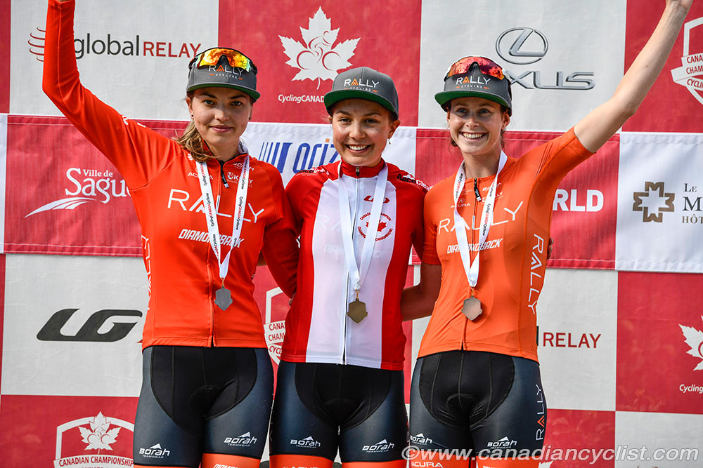 Road National Championships