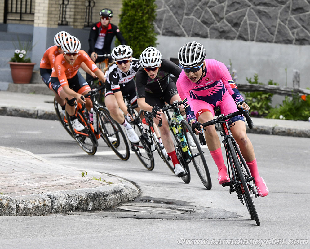 Canadian Road National Championships