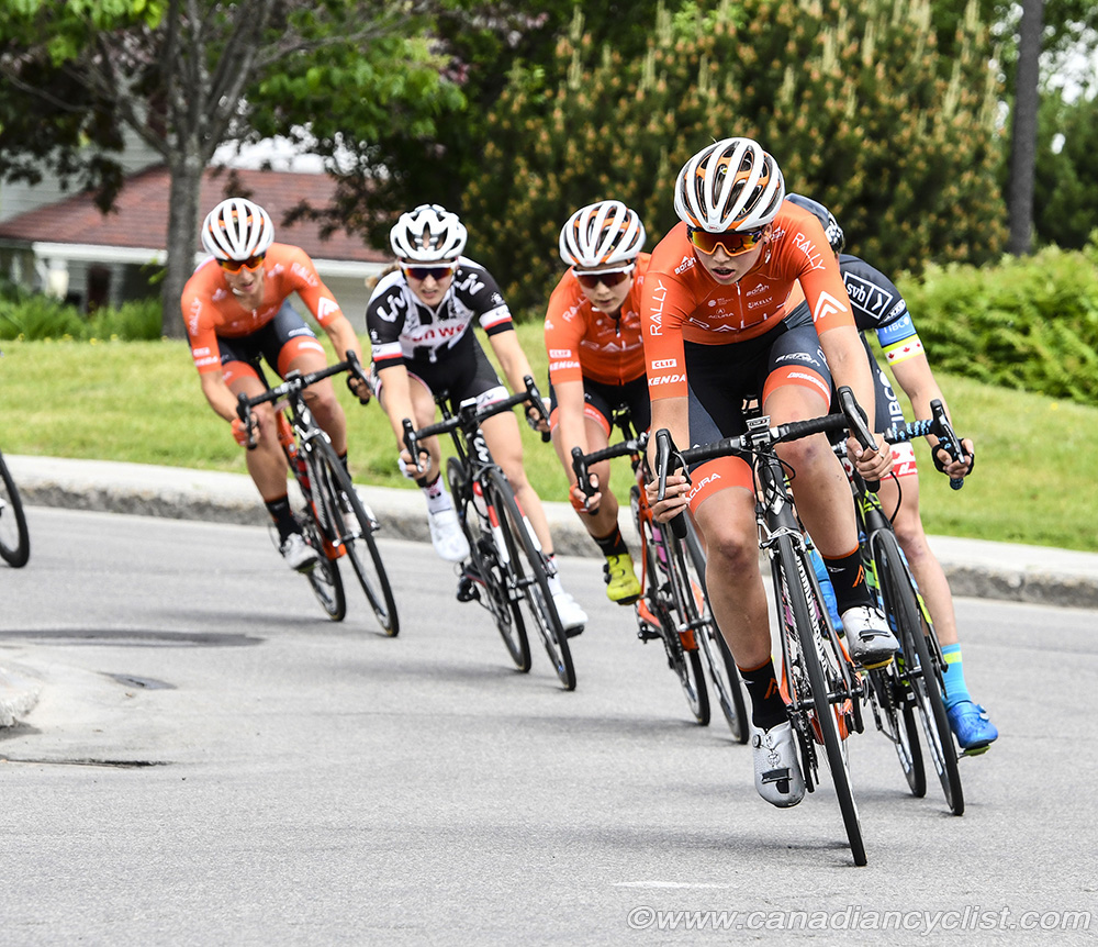 Canadian Road National Championships