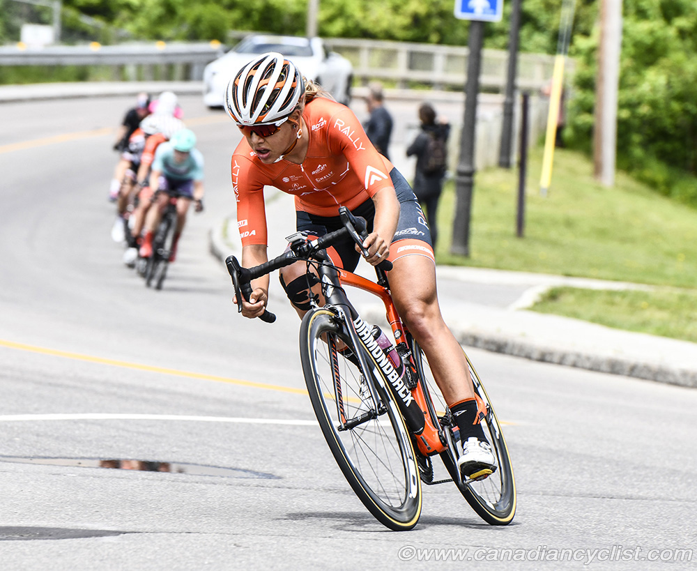 Canadian Road National Championships