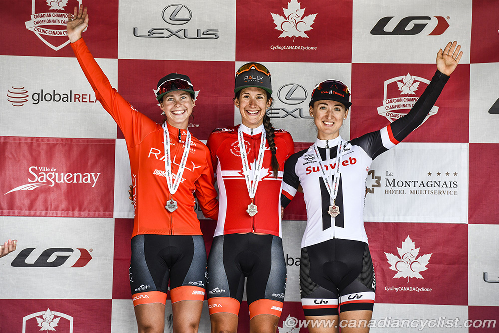 Canadian Road National Championships