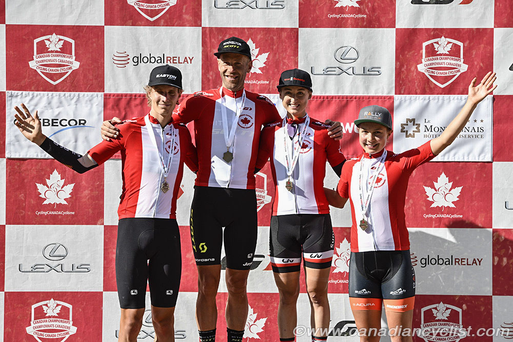 Road National Championships
