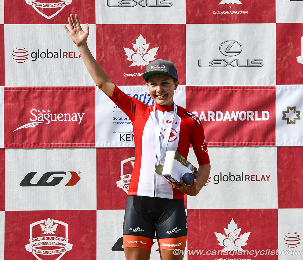 Road National Championships