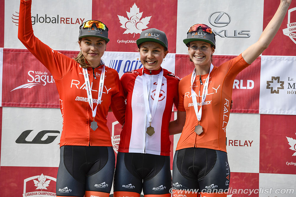 Road National Championships