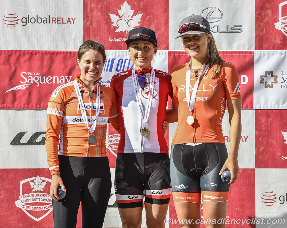 Road National Championships