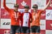 Road National Championships