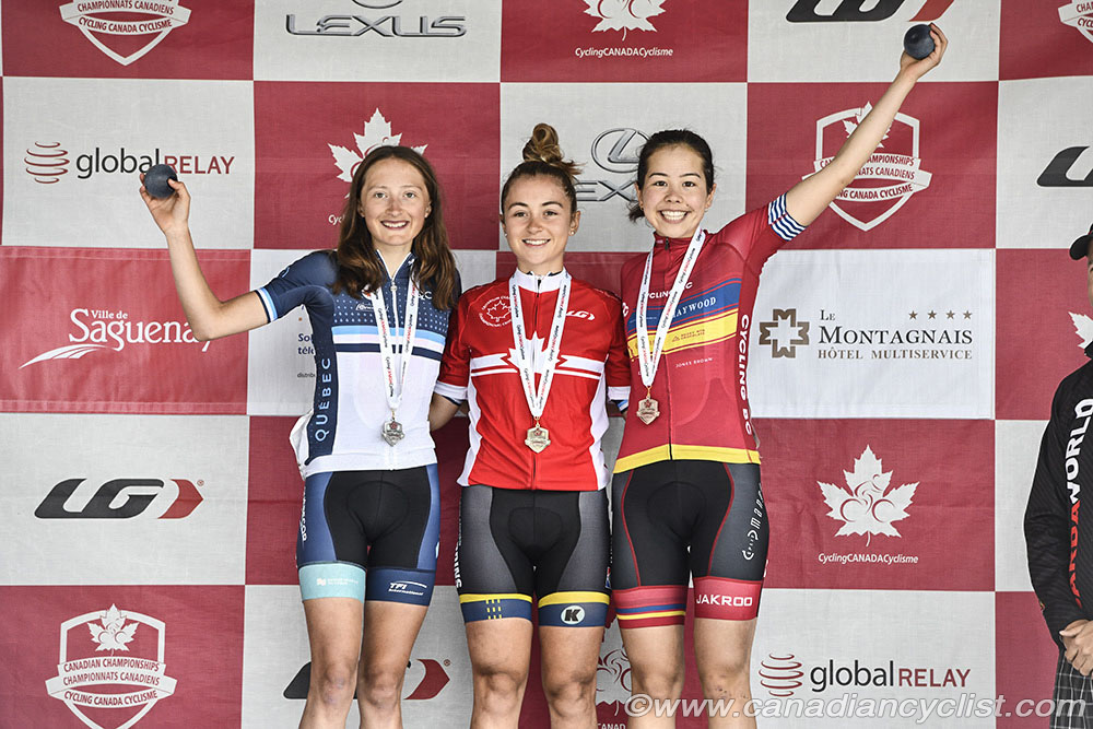 Canadian Road National Championships - Criterium
