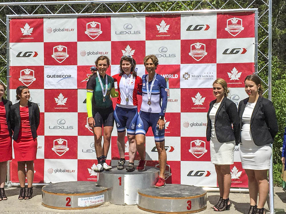 Canadian Road National Championships - ITT