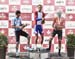 Canadian Road National Championships - RR